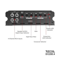 Recoil A DI1200-4 Full-Range Class-D 4-Channel Car Audio Amplifier, 2400 Watts