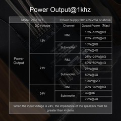 ZK-TB21 50W+50W+100W 2.1CH Bluetooth 5.0 Subwoofer Amplifier Board – Black