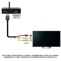 5FT HDMI Male To 3 RCA Video Audio AV Transmitter Adapter Cable HDTV 1080 Lot