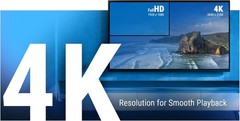 Ugoos SK2 Google TV Box – 4K HDR Streaming with Wi Fi 6 and Dolby Support