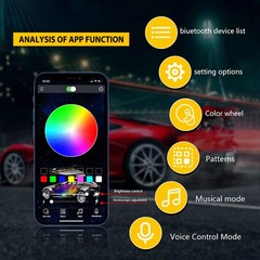 18in1 Car Atmosphere Interior LED Acrylic Guide Fiber Optic Ambient Lights Decor