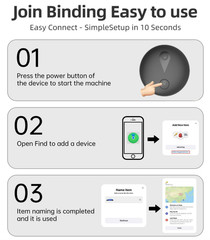 GPS Tracker Oculto Impermeable sin Cuotas con Rastreo en Tiempo Real IOS