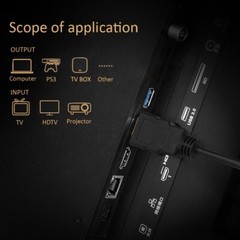 25FT Braided HDMI Cable 1.4V w/Ferrite Cores Support Ethernet 3D 4k, Audio/Video