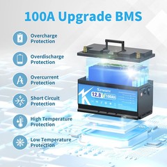 12V 100Ah LiFePO4 Battery Packs Grade A Cells Rechargeable For Outdoor / Home