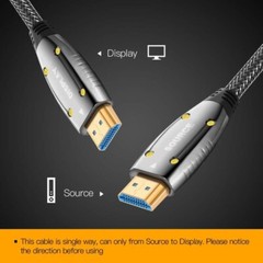 Gigacord AOC Fiber Optic HDMI 2.0 4K UHD 18gbps HDCP 2.2 HDR 10, 15m / 50ft