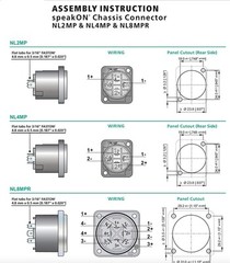 Yuyaokk 8 Pack SpeakOn Panel Mount Socket Round, 4 Pole Audio Speaker Jack Tw…