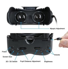 Bigeyes H1 Head Mounted Display – 3D Side-by-Side Video, HD Big Screen, HDMI …
