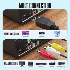 1080p DVD Player All Region Free DVD CD USB Player with HD+RCA Output US C7N0