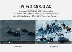 Smart Mini Projector Android 9.0 1080P 4K WiFi Bluetooth Portable Home Theater