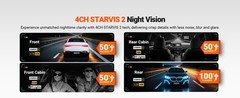 Vantrue Nexus 5S (N5S) 360 Degree WiFi Dashcam GPS LTE Support 1TB Support