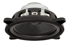Faital Pro 4FE32-8 4-inch Mid Bass Woofer 8-Ohms Compact Low-Frequency…
