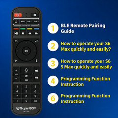 SuperBox S6 Max 4GB+64GB 6K WiFi 6 Bluetooth 5.2 Smart TV Player