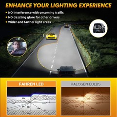 FAHREN Upgraded H7 LED Headlight Bulbs Kit 90000LM Low/Fog Beam 10Years Lifespan