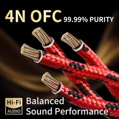 12 AWG 2Pack Audiophile Speaker Cable – Speaker Wire with Banana Plugs, 4N OFC
