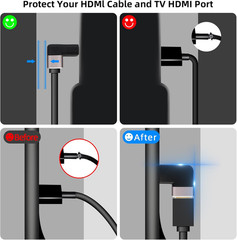 8K HDMI Eblow 4-Pack HDMI Right Angle Adapter 90 and 270 Degree Gold Plated, Sup