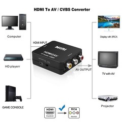 RCA AV to HDMI HD Converter Composite CVBS Audio Video Adapter Wii NES SNES
