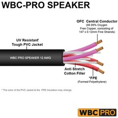 WORLDS BEST CABLES Speaker Cable 15FT SpeakON