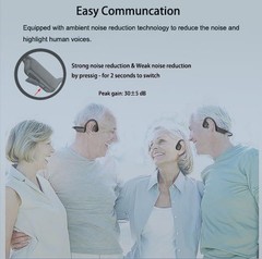 Bone Conduction Hearing Headsets for Daily Conversation, Wireless Open Ear Li…