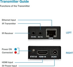 HDMI Extender Cat5e/Cat6/Cat7 Ethernet Cable Up to 330 ft 1080p, 3D