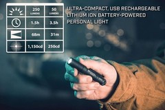 Streamlight 66606 MicroStream USB 250-Lumen 1150-Candela EDC Ultra-Compact Flash