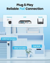 ZOSI C290 8MP Add-On PoE IP Pan/Tilt Security Camera Outdoor For 4K ZOSI PoE NVR