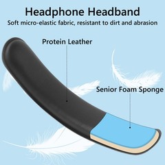 Geekria Hook and Loop Headband Pad for Bose, Beats, JBL, Beats, ATH Headphones