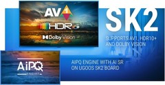 Ugoos SK2 Google TV Box – 4K HDR Streaming with Wi Fi 6 and Dolby Support