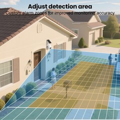 ARCCTV 4MP WiFi6 Wireless Outdoor Security Camera Solar Battery Powered PTZ Cam