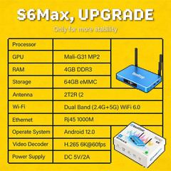 SuperBox S6 Max Call Support Authorized Distributor Same Day Shipping