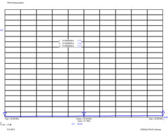 EFHW Antenna EFHW-7510-2K+ 2000W 75-10m / NO TUNER NEEDED!! / 132 feet long