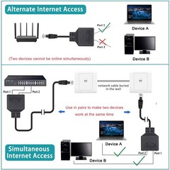 Ethernet Splitter 1 2 RJ45 Network Starlink Adapter LAN Cable Cat 5/5e/6/7/8