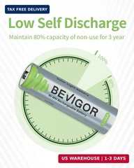 BEVIGOR Rechargeable AA Batteries, 12 Pack 1000mAh 1.2V NiMH 1300x Times High Ca
