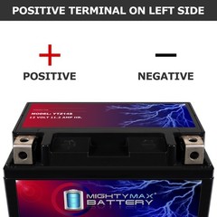 Mighty Max 12V 11.2Ah Battery Replacement for ExpertPower ETZ14S