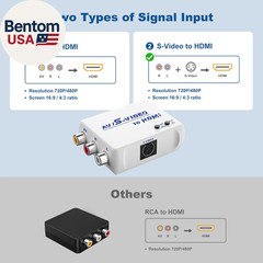 Rca/S-Video to HDMI Converter Adapter, Support 4 : 3/16 : 9 Aspect Ratio Switch,