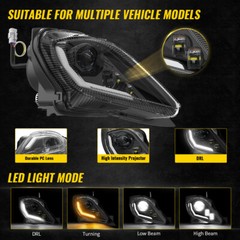LED Headlight Trun signal For 06-2025 YAMAHA RAPTOR YFZ 450 700R YFM 250 350 700