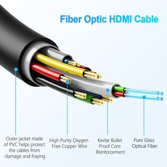 Fiber Optic HDMI Cable 100 Feet, HDMI 2.0, 18Gbps, Supports 4K@ 60Hz, 4:4:4/4…
