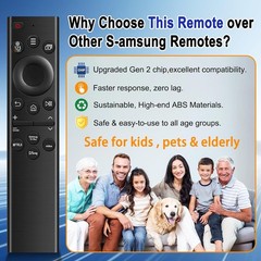 Replacement For Samsung Tv Remote, For All 2019-2025 Samsung Remote Control