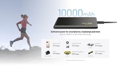 ~NEW~ Nitecore NB Plus 10,000mAh Lightweight Power Bank