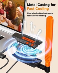 Wireless HDMI Transmitter and Receiver, Long Range 450Ft, 1080P HD Output