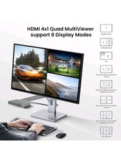 4k@60hz HDMI Multi-Viewer Switch with PIP, NEWCARE HDMi Multi-Switcher 4 in 1…