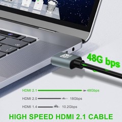 Ultra Thin 8K 4K HDMI Cables 3.3FT 2 Pack, Slim & Flexible Soft High Speed HD…