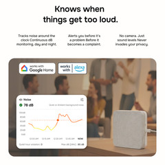 Noise Monitoring Device for Airbnb, Smart Decibel Meter App Control Noise Sensor
