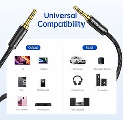 AUX AUXILIARY 3.5mm Cable Male to Male Car Audio Cord For Headphones/Car/Speaker