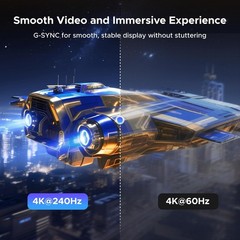 8K@60Hz Active Display Port to HDMI Unidirectional Adapter with 4K@240Hz 2K@2…