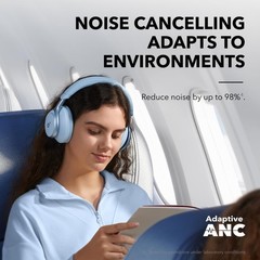 40 Hours Active Noise Cancelling Headphones – Superior Sound & Comfort Design