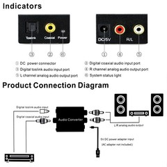 Digital To Analog Audio Converter Adapter (Black)
