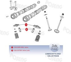 12Pcs Rocker Arm and Lifter 2011-2022 Compatible with Dodge Jeep Ram Chrysler…
