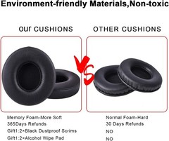 OANM studio Replacement Ear Pads, Compatible Black, White, Blue, Red, Grey