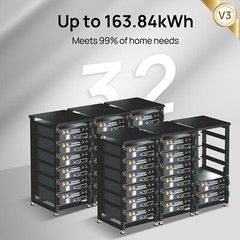 ECO-WORTHY 20.48kWh 4Pack 48V 100AH Lithium LiFePO4 Battery UL1973&UL9540A CEC