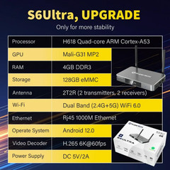 2026 SuperBox S6 Ultra / S6 Max / S6 Pro 4K TV Box | Android 12.0 | Dual Wi-Fi |